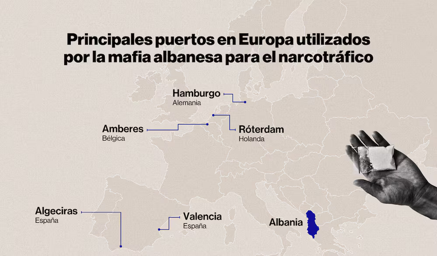Analiza e medias ekuadoriane: Faktorët kryesorë pse mafia shqiptare u
