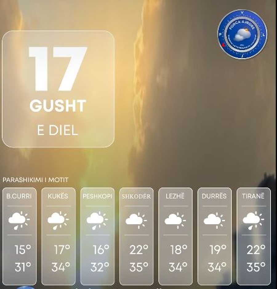 Parashikimi i motit për ditën e sotme: Reshje shiu dhe shtërngata