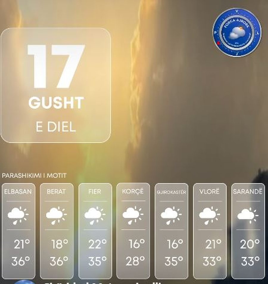 Parashikimi i motit për ditën e sotme: Reshje shiu dhe shtërngata