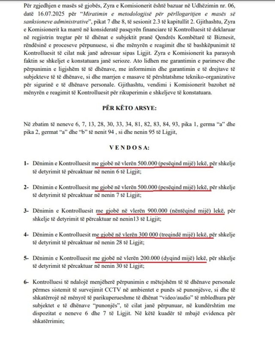 “Sekreti i pacientëve”/ Gjobë e majme për
