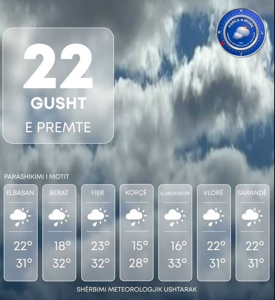 Reshje të dendura dhe stuhi në këto qytete, parashikimi i motit