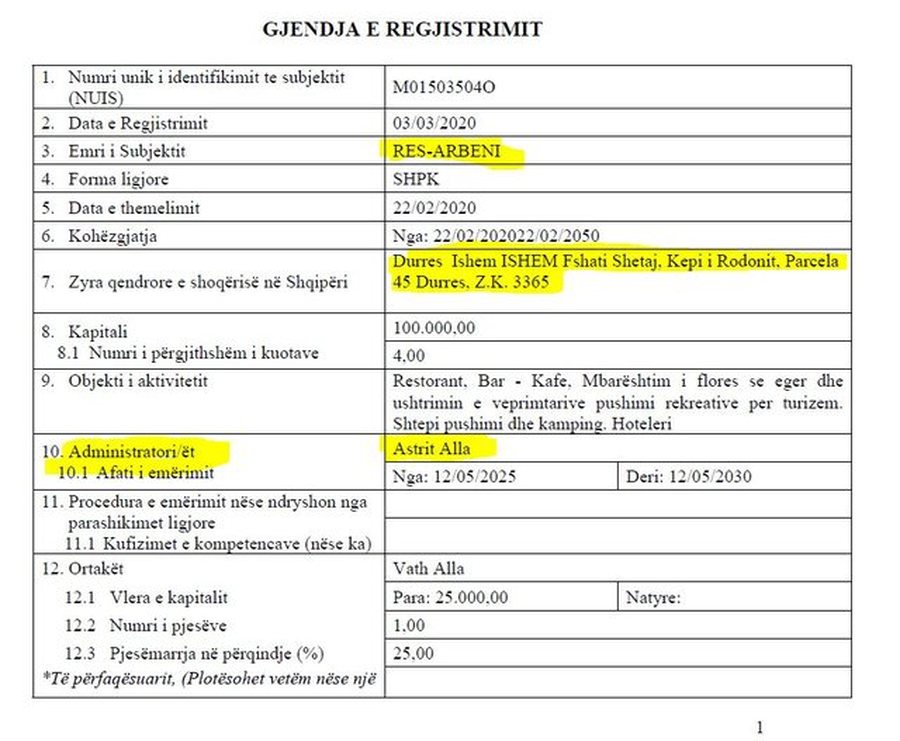 Pronarët në përgjimet e BILD-it/  Resorti që u prish në