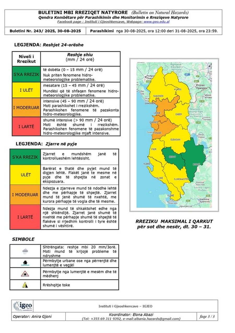 IGJEUM: Reshjet intensive të shiut do të vijojnë, 3 qarqet