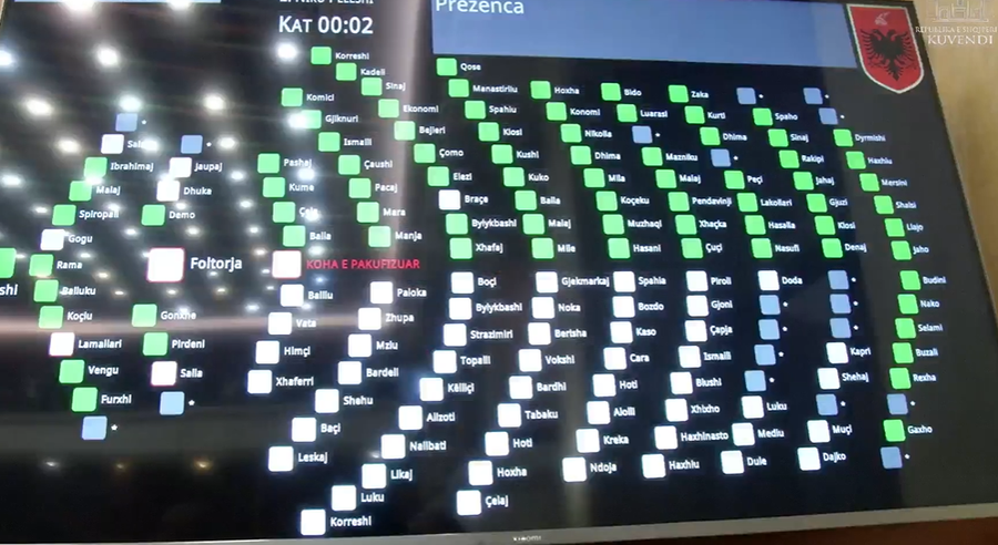 Diella “trazon” Kuvendin, PD  i hedh sende Ramës! PS voton