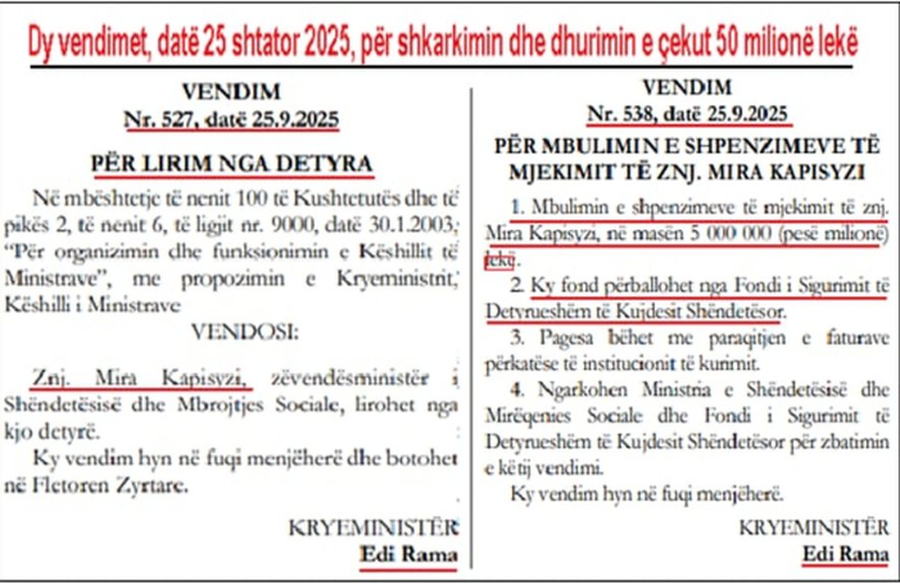 Ditën e shkarkimit, Mira Rakacolli mori çek 50 milionësh