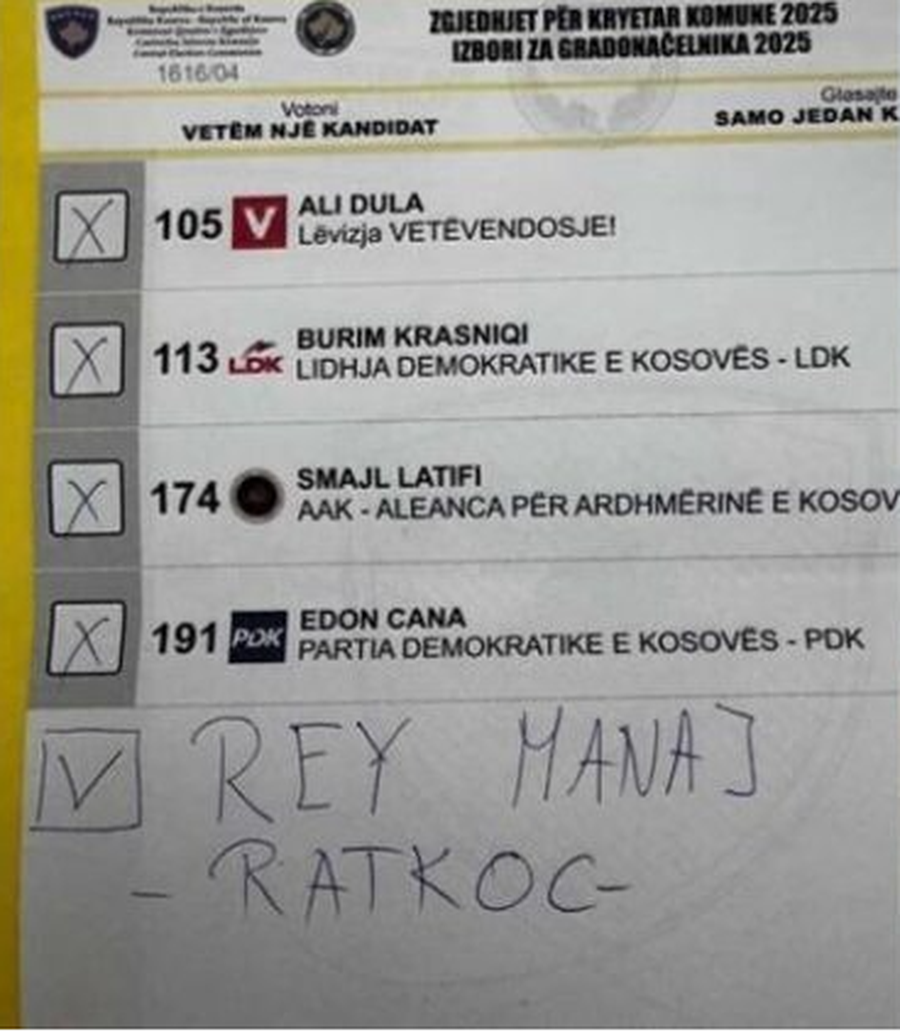FOTO Lajm/ Në Kosovë “votojnë” Rey Manajn për