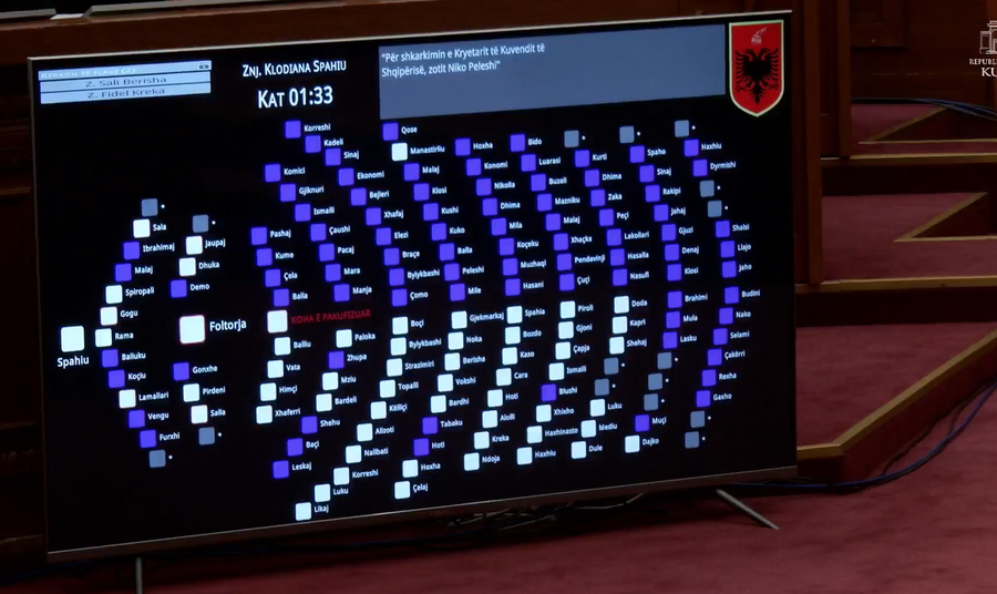 Dështon kërkesa e PD, Peleshi mbetet kryetar i Kuvendit,