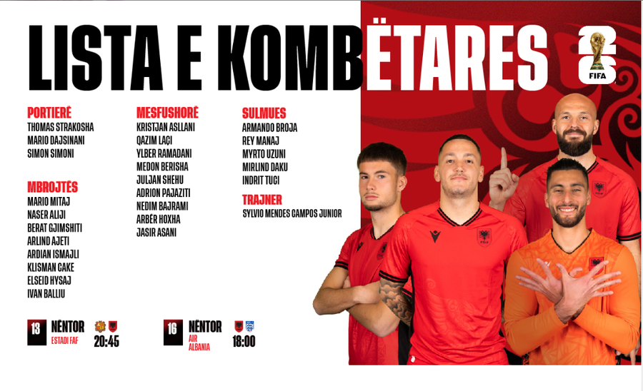 Kupa e Botës 2026/ Silvinjo shpall listën e Kombëtares për