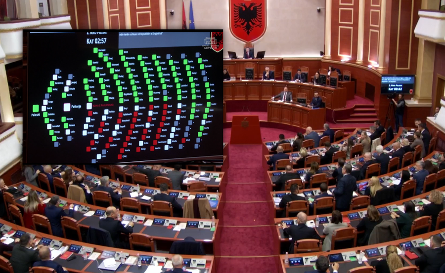 Seanca maratonë, PS miraton me 83 vota buxhetin 2026! Për paketën