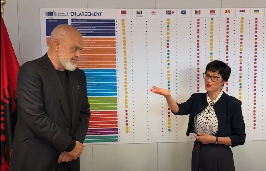 Liderët e Ballkanit Perëndimor mblidhen sot në Tiranë, Rama