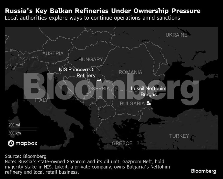 Si e kanë minuar sanksionet ndikimin e Putinit në Ballkan