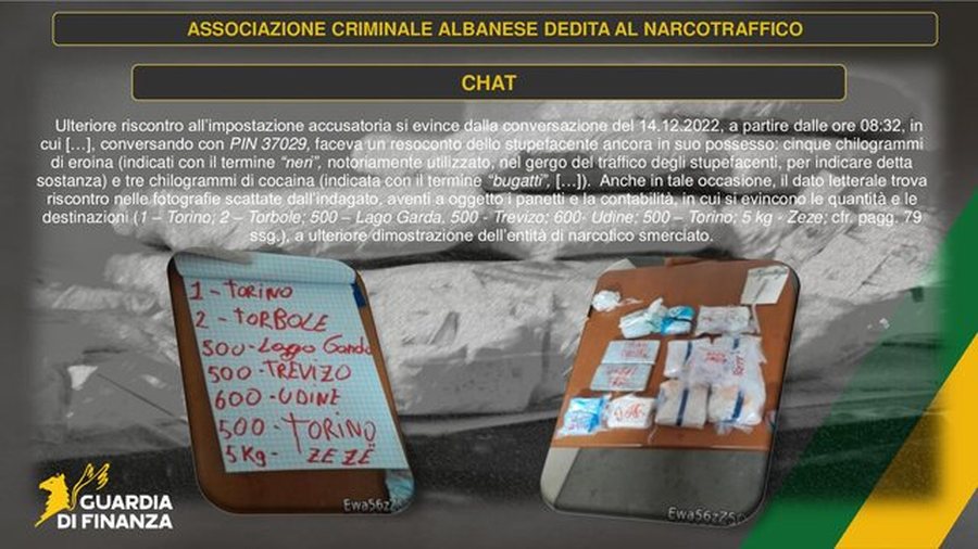 Trafikonin kokainë në Itali, dalin emrat e shqiptarëve të