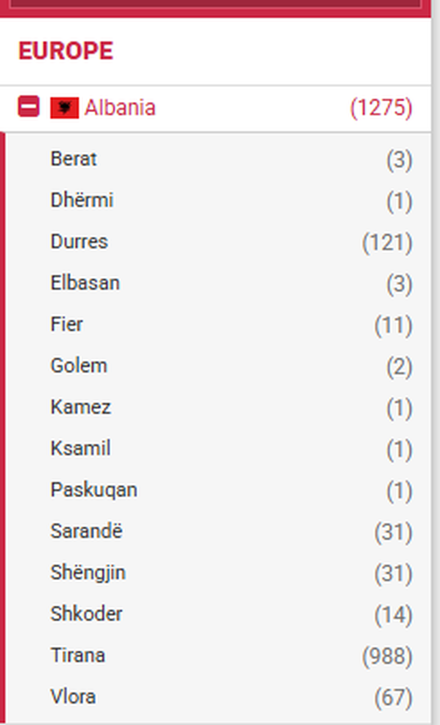 Nga Tirana në Sarandë: Numrat e punonjëseve të s*ksit