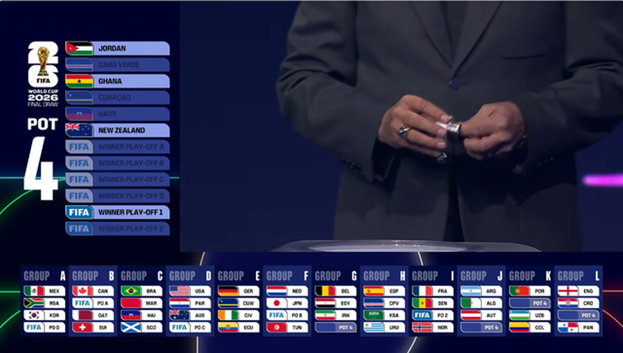 Nëse kualifikohemi, ky do të jetë grupi i Shqipërisë