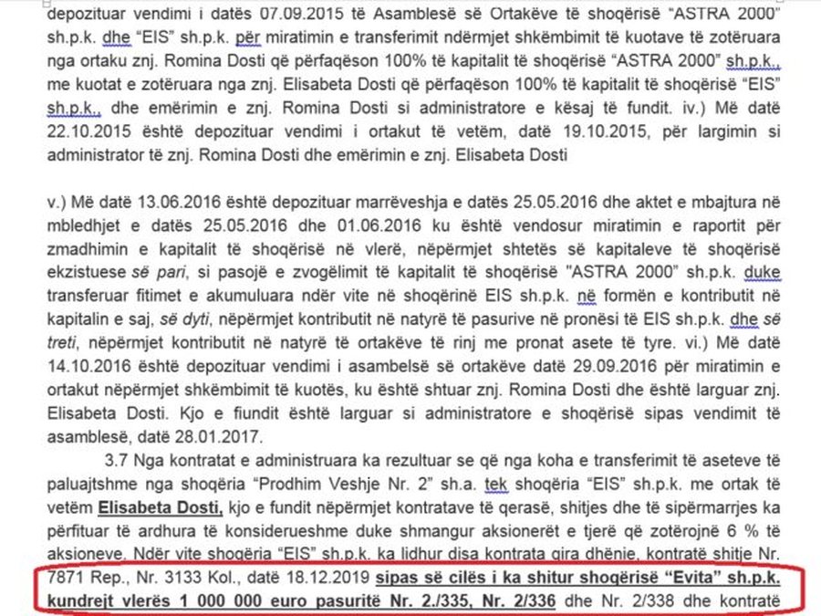 Elisabeta Dosti në hetim për pastrim parash, “pazari” 1