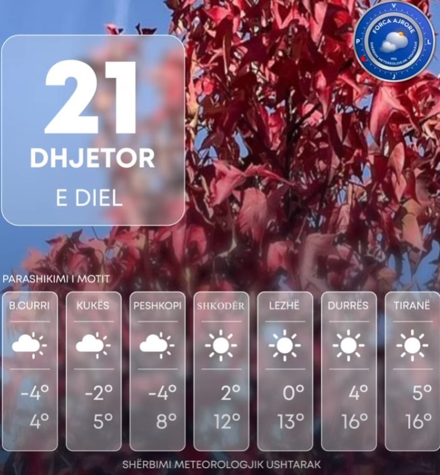 Temperatura deri n&euml; -4 grad&euml;! M&euml;soni parashikimin e motit