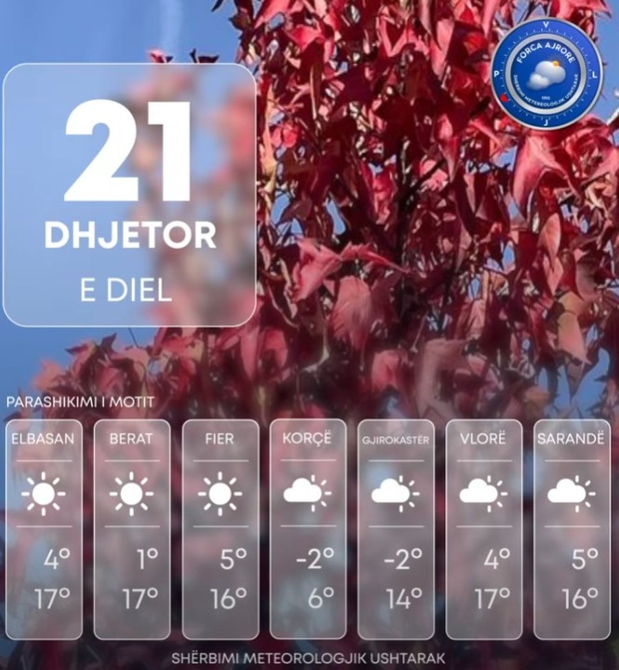 Temperatura deri n&euml; -4 grad&euml;! M&euml;soni parashikimin e motit