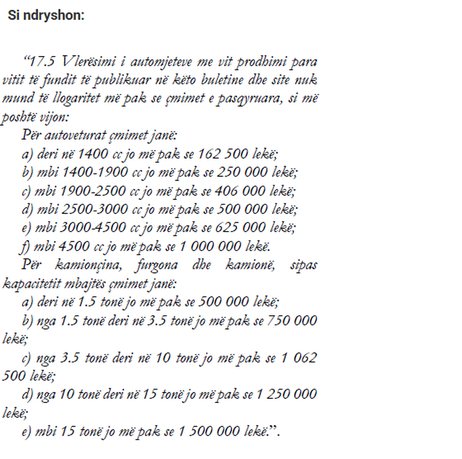 Udh&euml;zimi/ Rriten me 25% pagesat p&euml;r zhdoganimin e mjeteve (Ndryshimet)