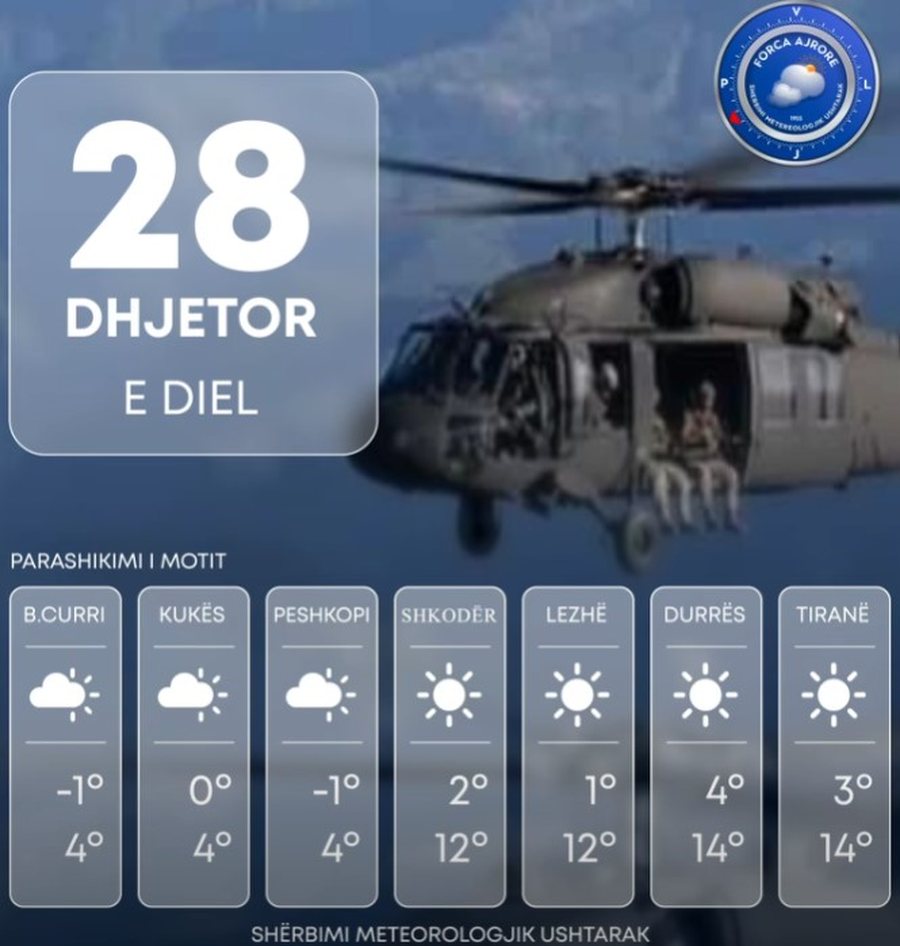 Mot i kthjell&euml;t por temperaturat do t&euml; zbresin deri n&euml; -3 &deg;C