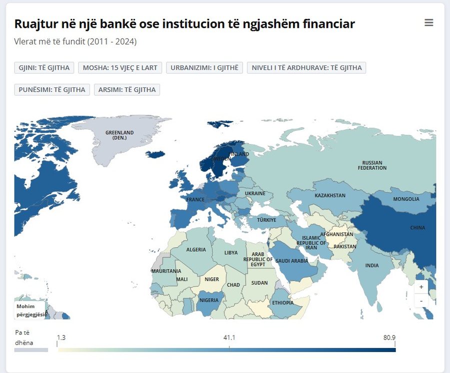 Shqip&euml;ria, me p&euml;rqindjen m&euml; t&euml; ul&euml;t t&euml;