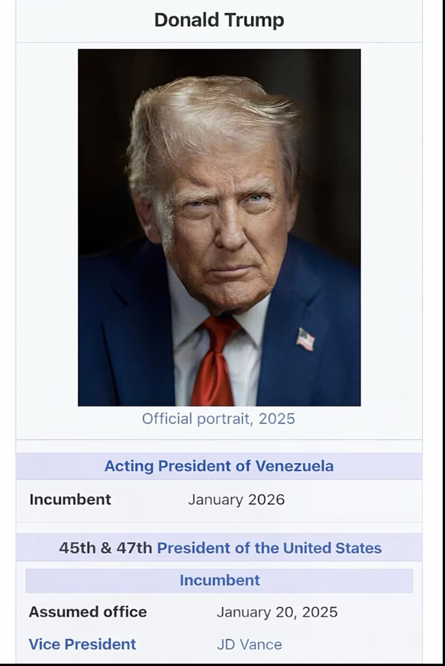 FOTO/ Trump shpall veten &ldquo;president n&euml; detyr&euml; t&euml;