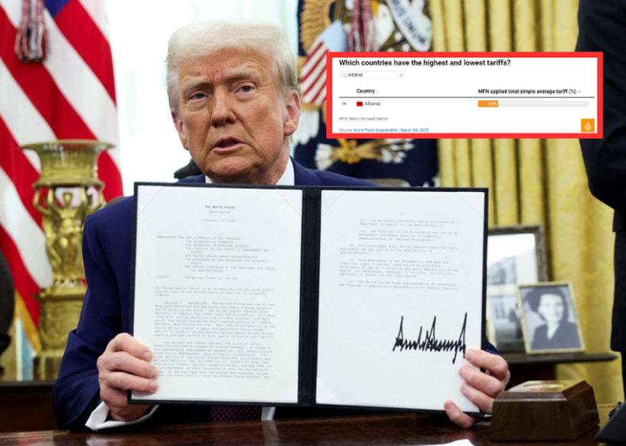 Shp&euml;rthen Macron, propozon aktivizimin e instrumentit antikoercion t&euml;