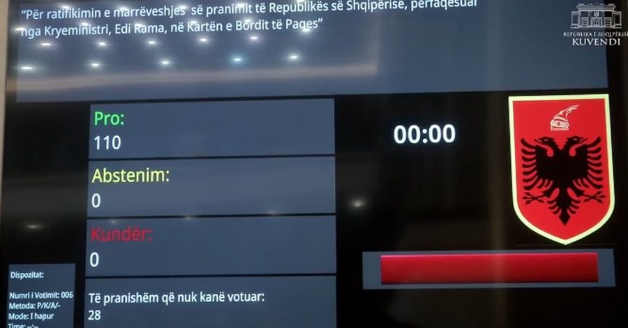 Trump bashkon votat e demokrateve dhe socialisteve për aderimin e