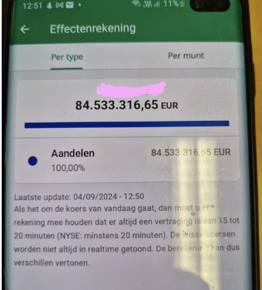 Gjen papritmas... 84 milion&euml; euro n&euml; llogarin&euml; e tij, historia