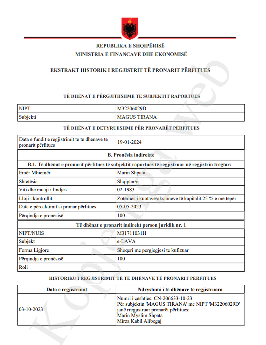 Lokal mln euro q&euml; shitet 200 mij&euml; lek&euml; dhe tenderat korruptive