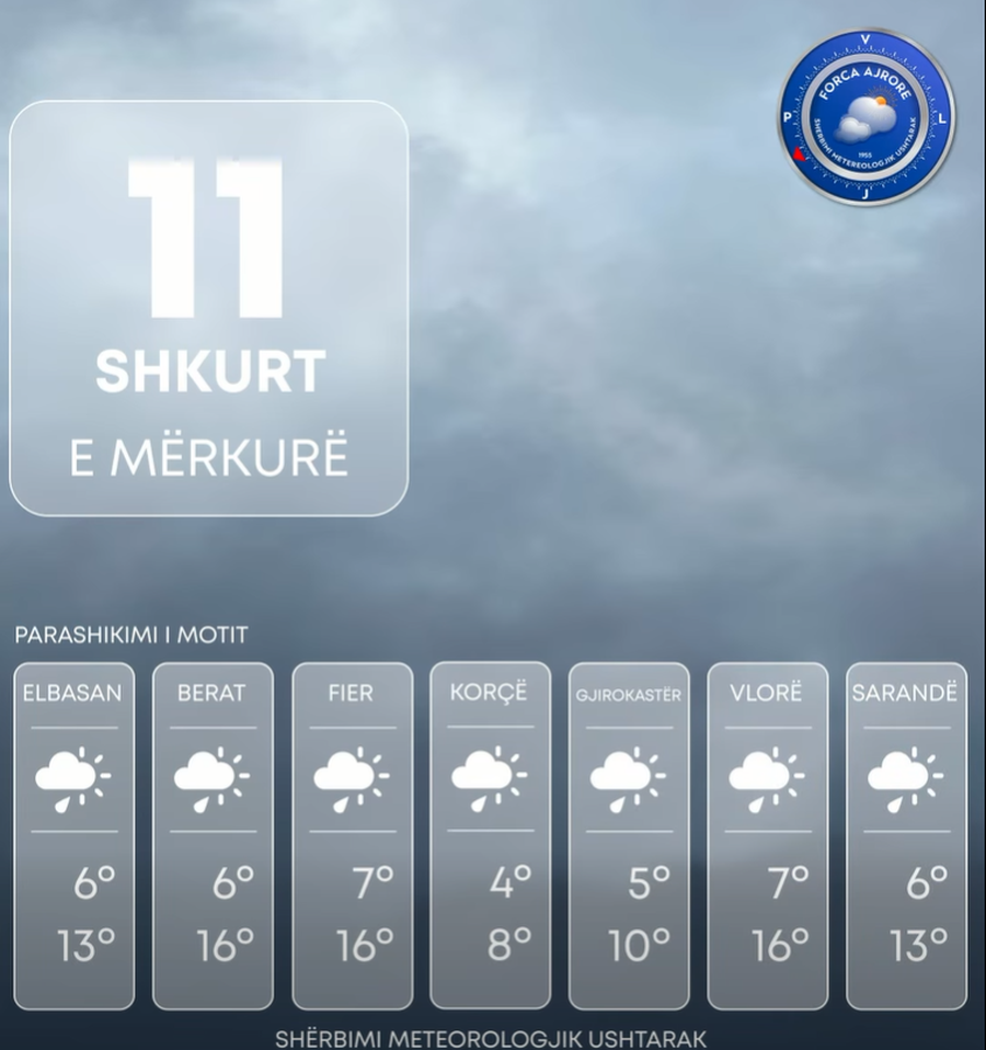 'Reshje shiu dhe d&euml;bore', si do jet&euml; moti p&euml;r sot, 11