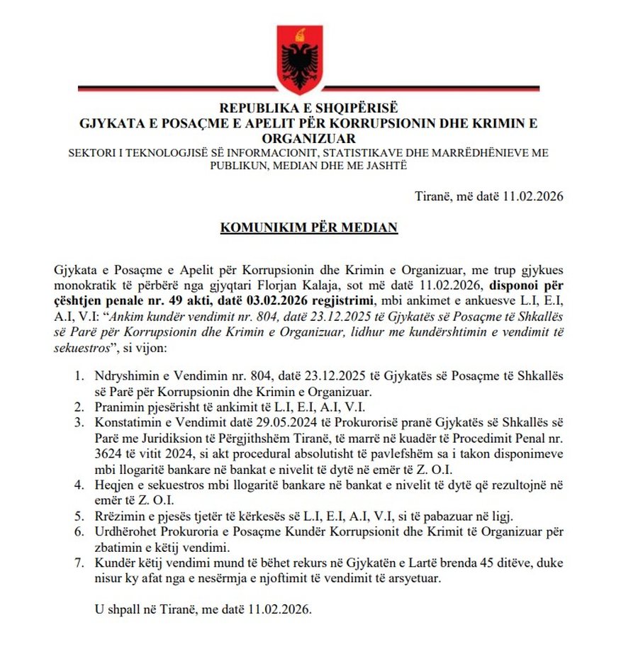 Skandali i mikrokredive/ U vet&euml;vra 2 vite m&euml; par&euml;, Apeli i GJKKO