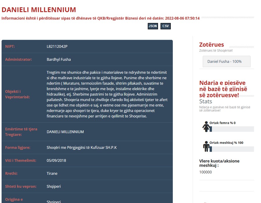 Grabiti me kallash "Fibank", kush &euml;sht&euml; Bardhyl Fusha? Jeton