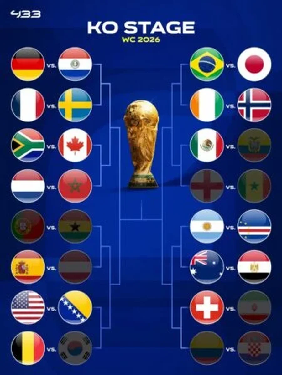 Faza me eleminim direkt, konfirmohen p&euml;rballjet e para, Franca