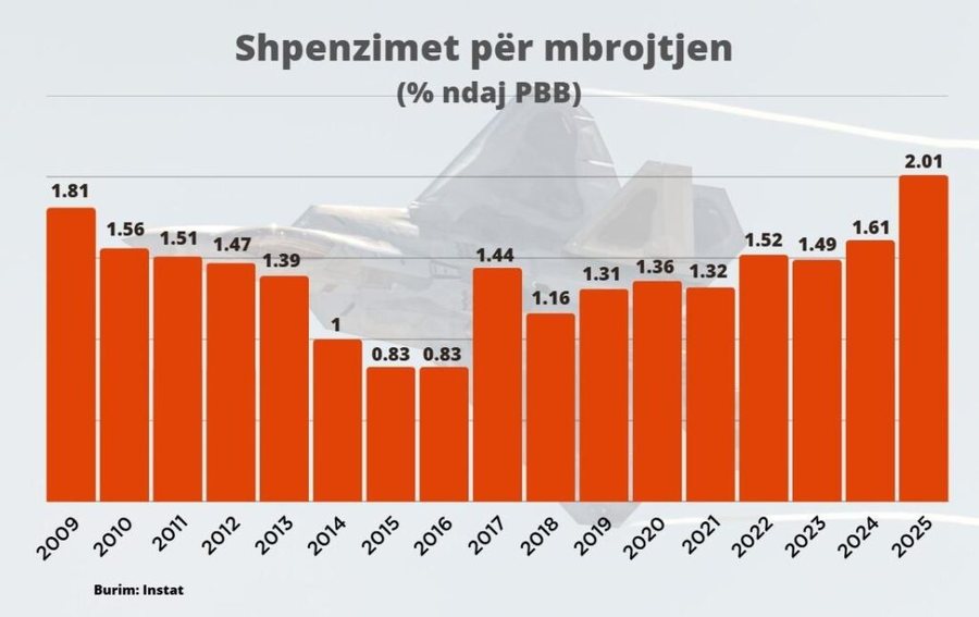Mazhoranca miratoi e vetme marr&euml;veshjen sekrete n&euml; Kuvend, ja