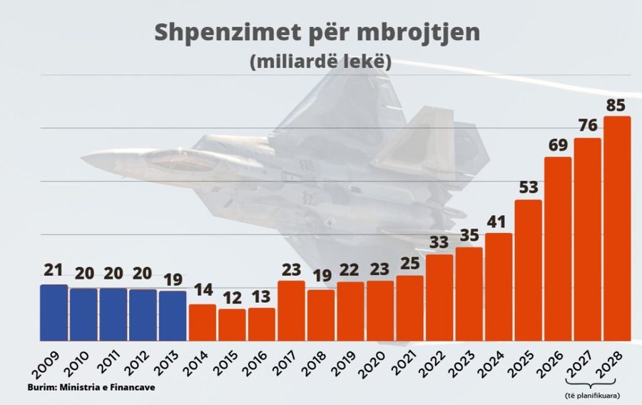Mazhoranca miratoi e vetme marr&euml;veshjen sekrete n&euml; Kuvend, ja
