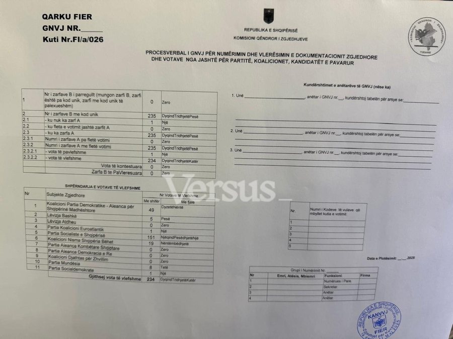 Priste cunami votash, por iu kthye ‘boomerang’! Diaspora fierake