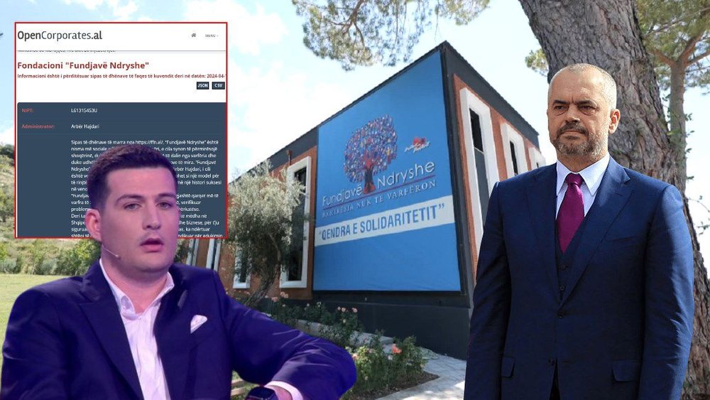 Nga ndihma për të varfrit te tokat për biznesin: Si u