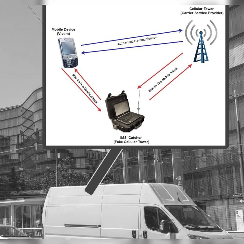 Pajisje përgjimi në Portin e Durrësit, tre italianë largohen