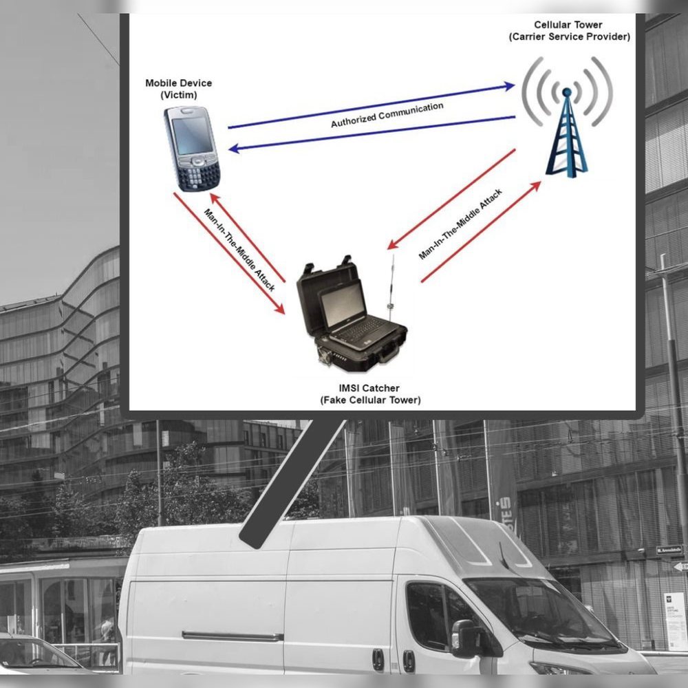 Klodiana Lala: Pajisje të paligjshme përgjimi hynë në