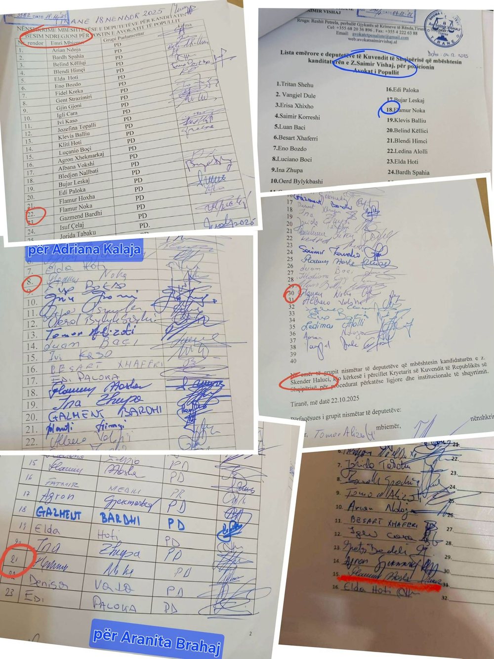 Thotë dy.. por në fakt Flamur Noka ka firmosur për 6