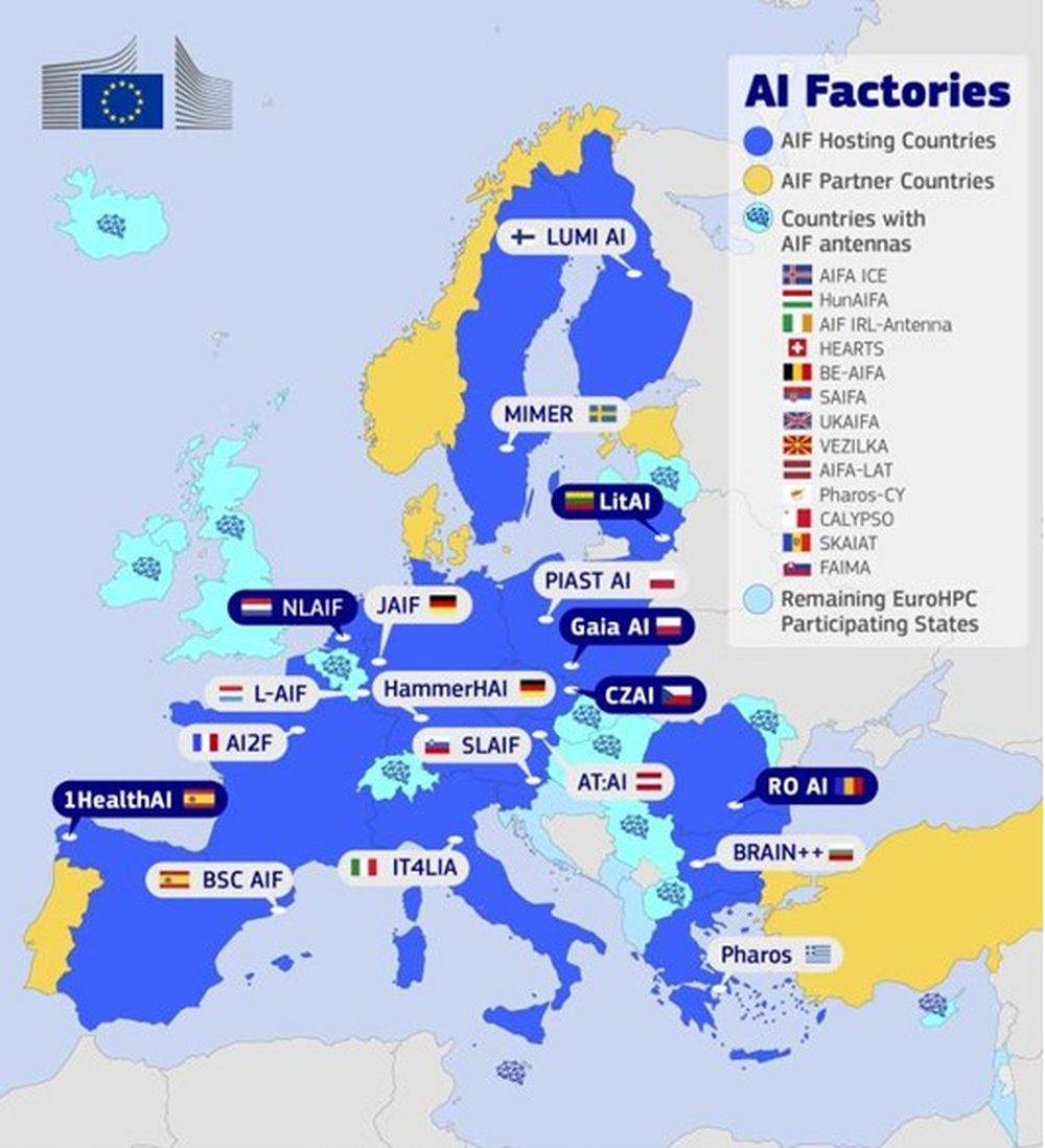 Serbia dhe M. Veriut hyjn&euml; n&euml; rrjetin e fabrikave AI t&euml;