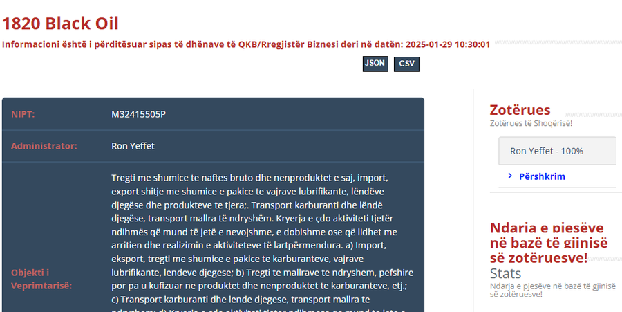 Businesses owned by Israeli-Albanian friend of Prime Minister Edi Rama, from