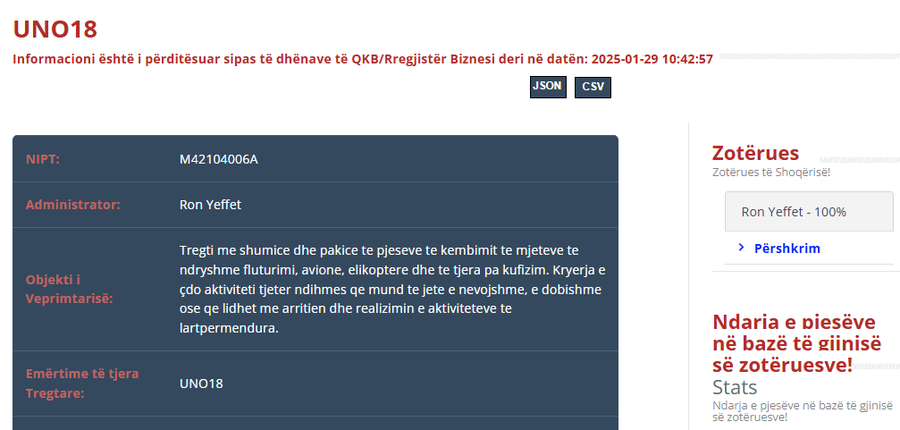 Businesses owned by Israeli-Albanian friend of Prime Minister Edi Rama, from