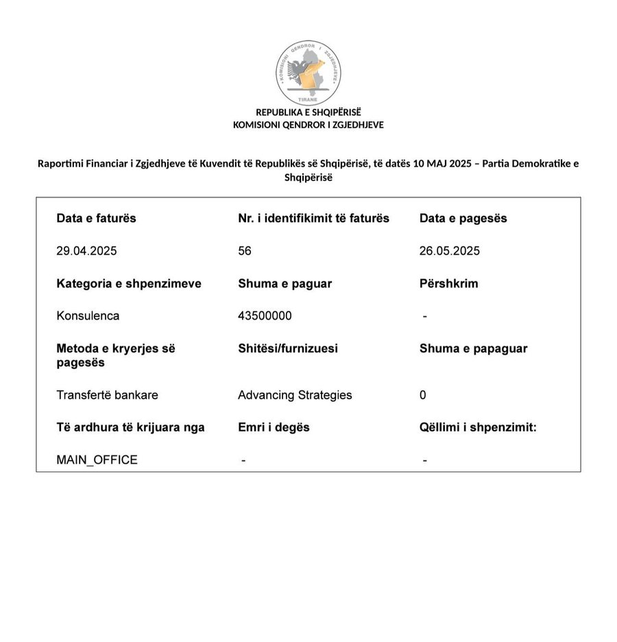 LaCivita mori miliona lekë nga PD, ja shifra marramendëse për