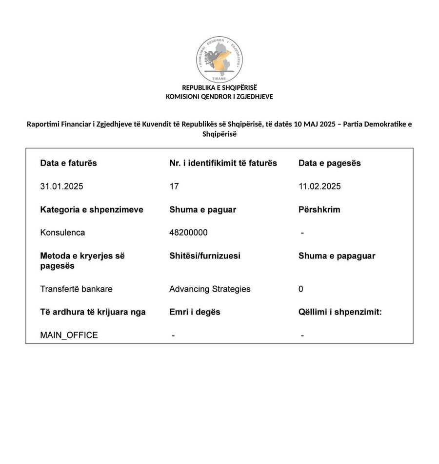 LaCivita mori miliona lekë nga PD, ja shifra marramendëse për