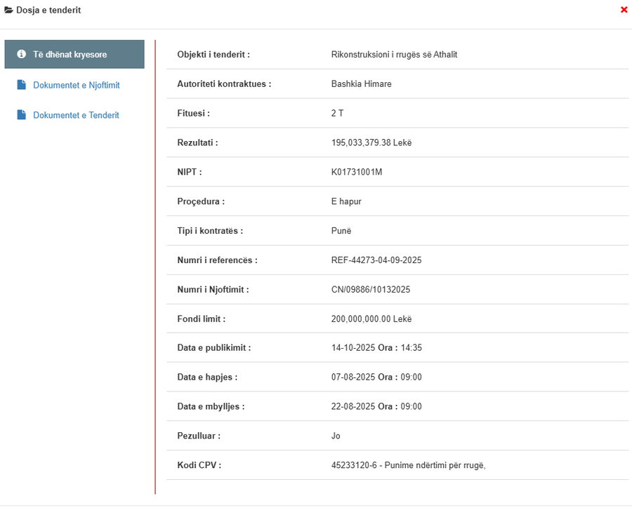 Brother seeks municipality, family company wins tenders one after another