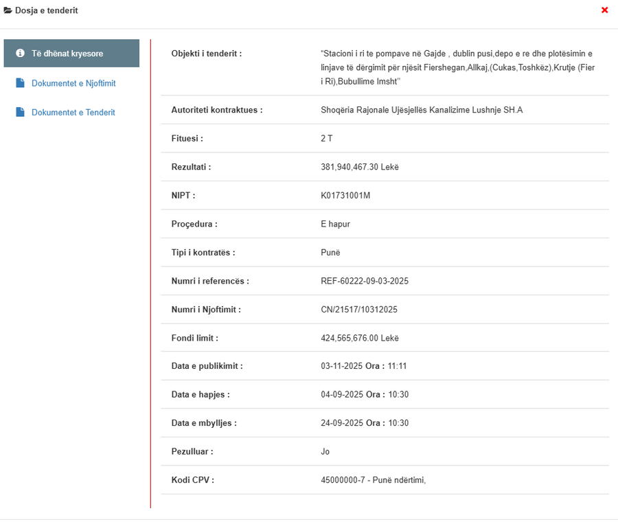 Brother seeks municipality, family company wins tenders one after another