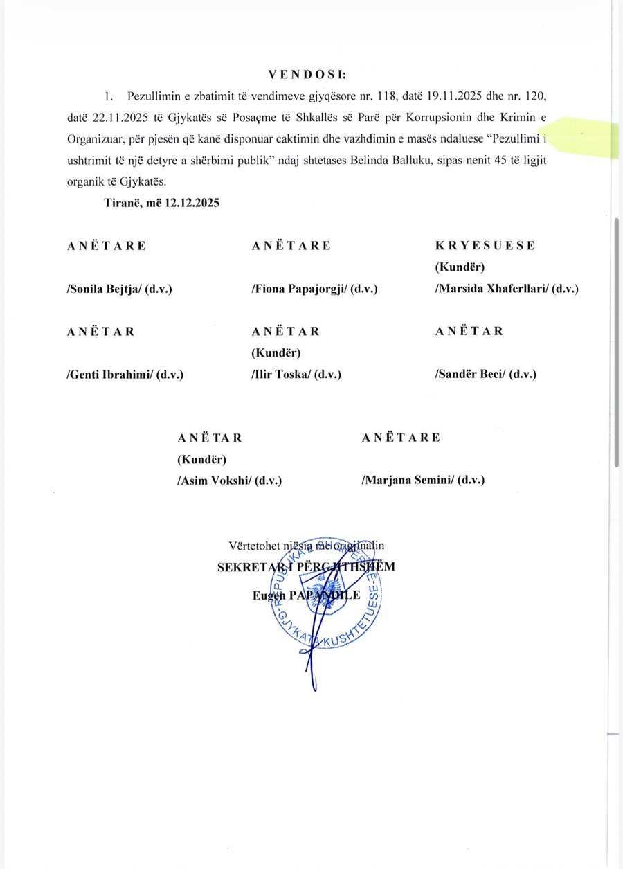 Ata ishin 5…anëtarë të GJK që dëgjuan