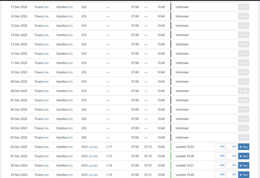 Air Albania me licenc&euml; t&euml; pezulluar, por shitja e biletave