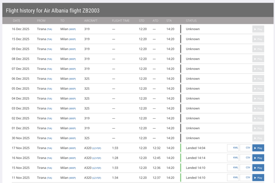 Air Albania me licenc&euml; t&euml; pezulluar, por shitja e biletave